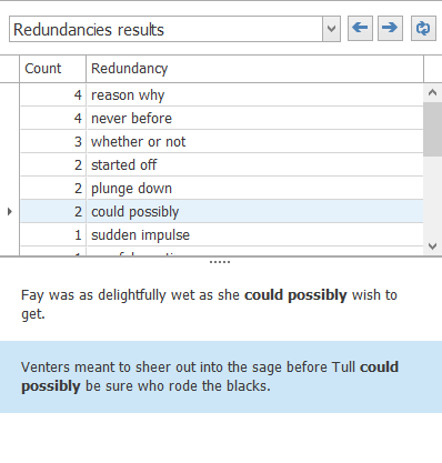 Redundancies Results
