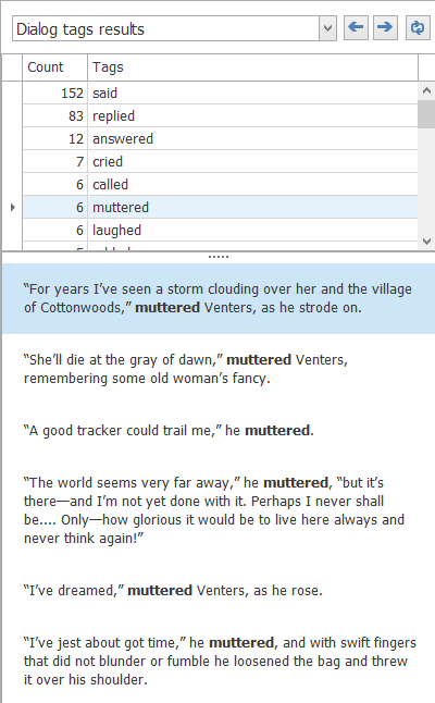 Dialogue Tags Results