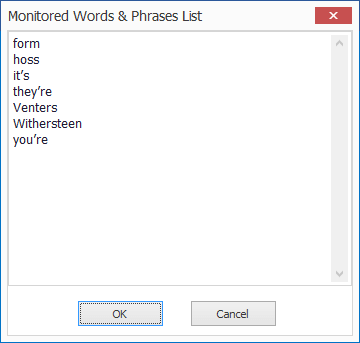 Monitored Words