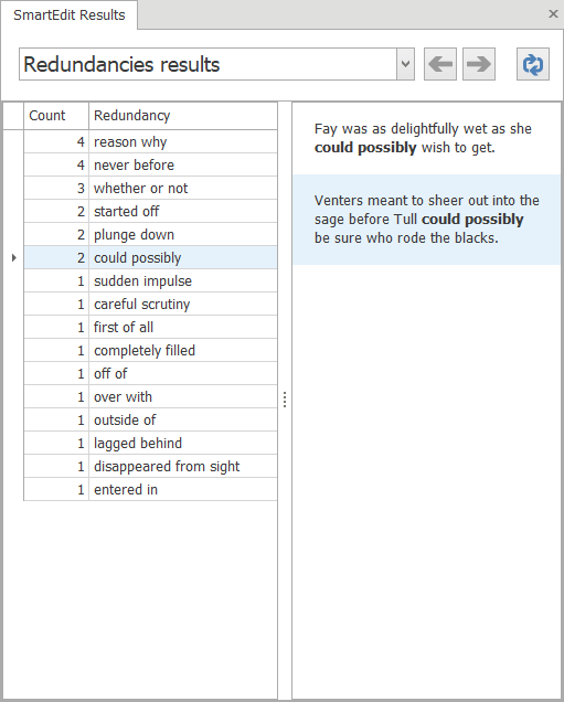 Redundancies Results