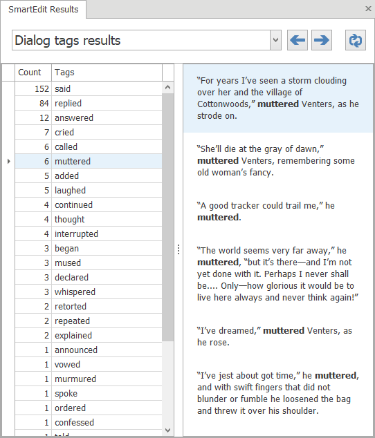 Dialogue Tags Results